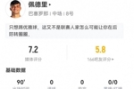 佩德里本场2关键传球+10丢失球权 7长传6成功+3造犯规2拦截