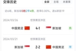 国足vs新加坡近6场战绩：6场4胜2平0负，进19球丢6球